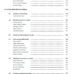 Acting With No Experience - Table of Contents